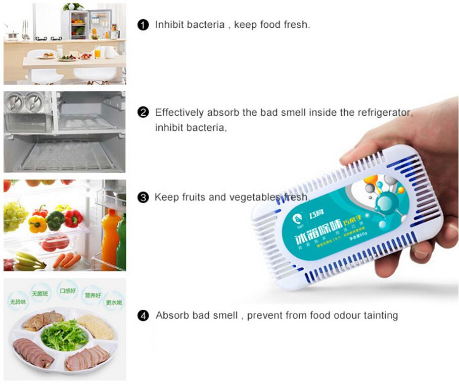 Fridge Odor Absorber function.jpg